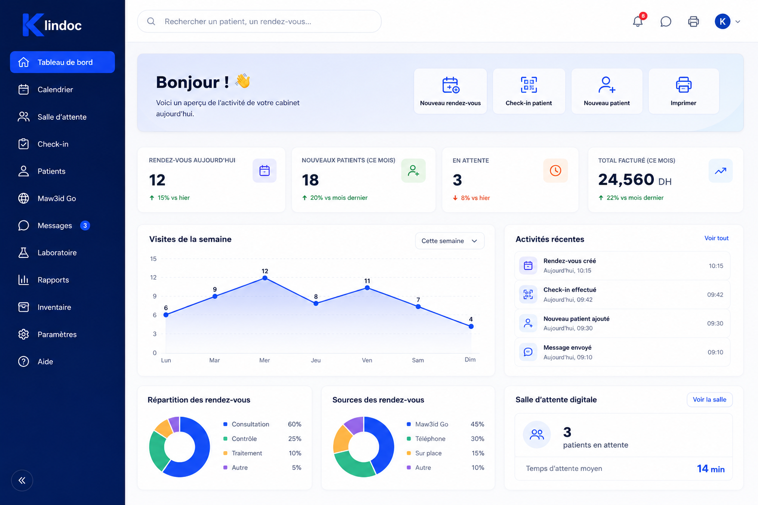 Klindoc — gestion de cabinet